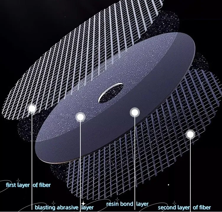 grinding wheel detailed picutre grinding wheel detailed picutre